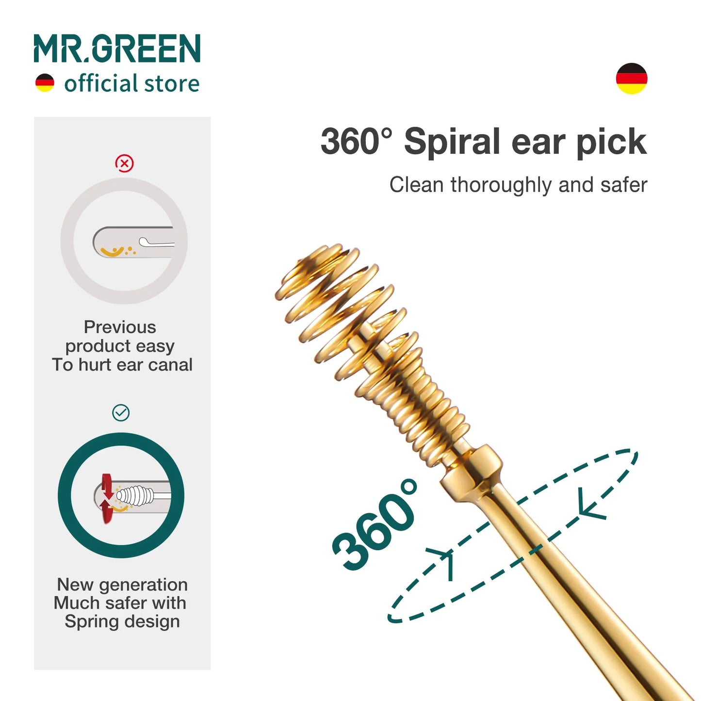 MR.GREEN Ear Wax Removal 360° Spiral Massage Ear Pick Ear Canal Cleaner Stainless Steel Flexible Design Ear Care Tools-Masscheap