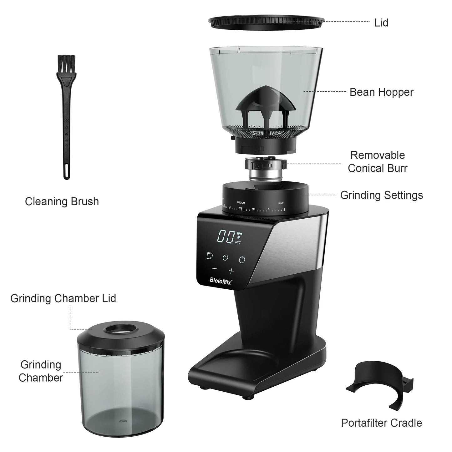 BioloMix Automatic Burr Mill Electric Coffee Grinder with