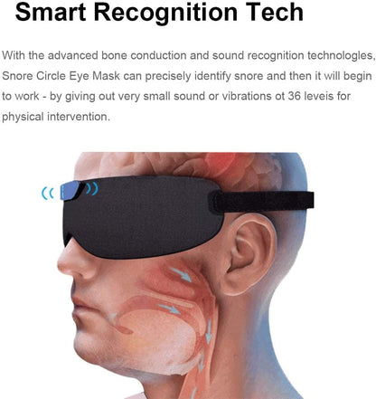 Smart Mask Anti Snoring Device-Masscheap