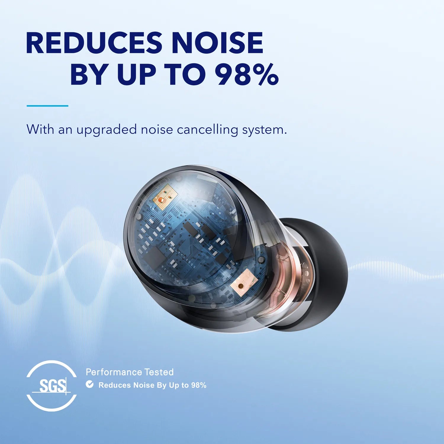 soundcore Anker Space A40 Adaptive Active Noise Cancelling