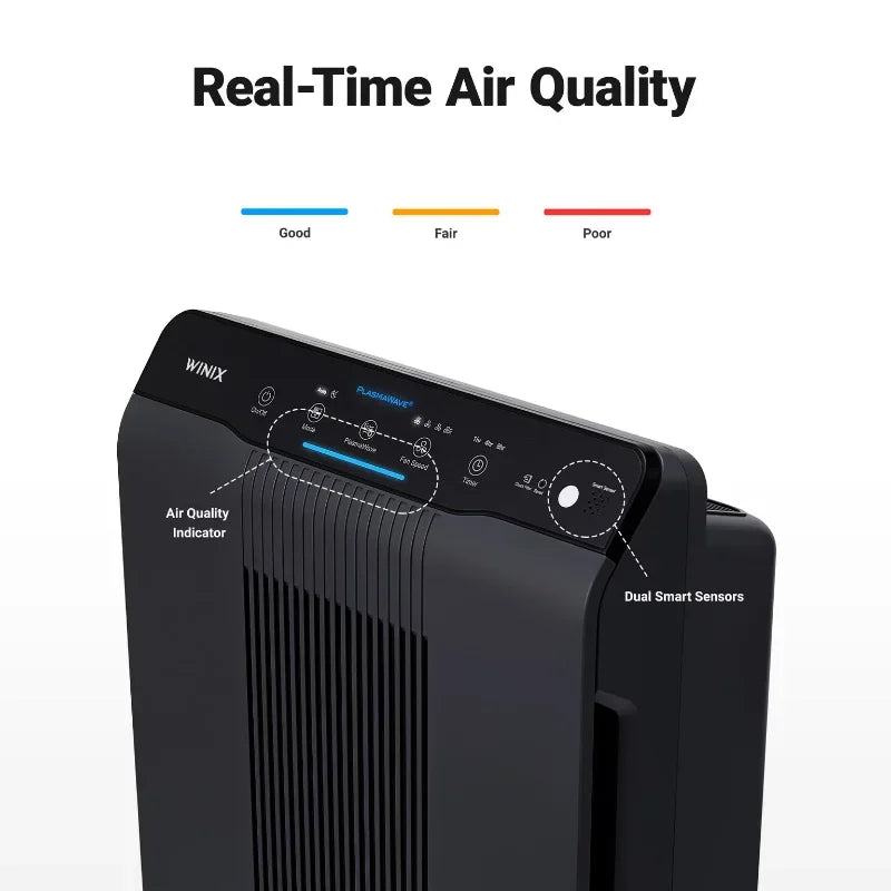 Winix 5500-2 Air Cleaner with Plasma Wave Technology